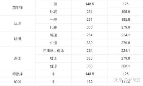 肠胃不好吃红薯好吗网-分享肠胃不好吃什么水果比较好，肠胃不好的人吃什么东西比较好知识库